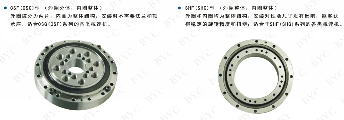 諧波減速機配套蕾丝视频下载污
