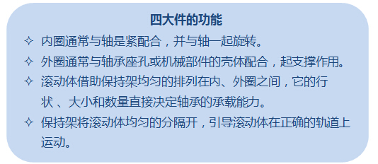 蕾丝视频下载污組件功能