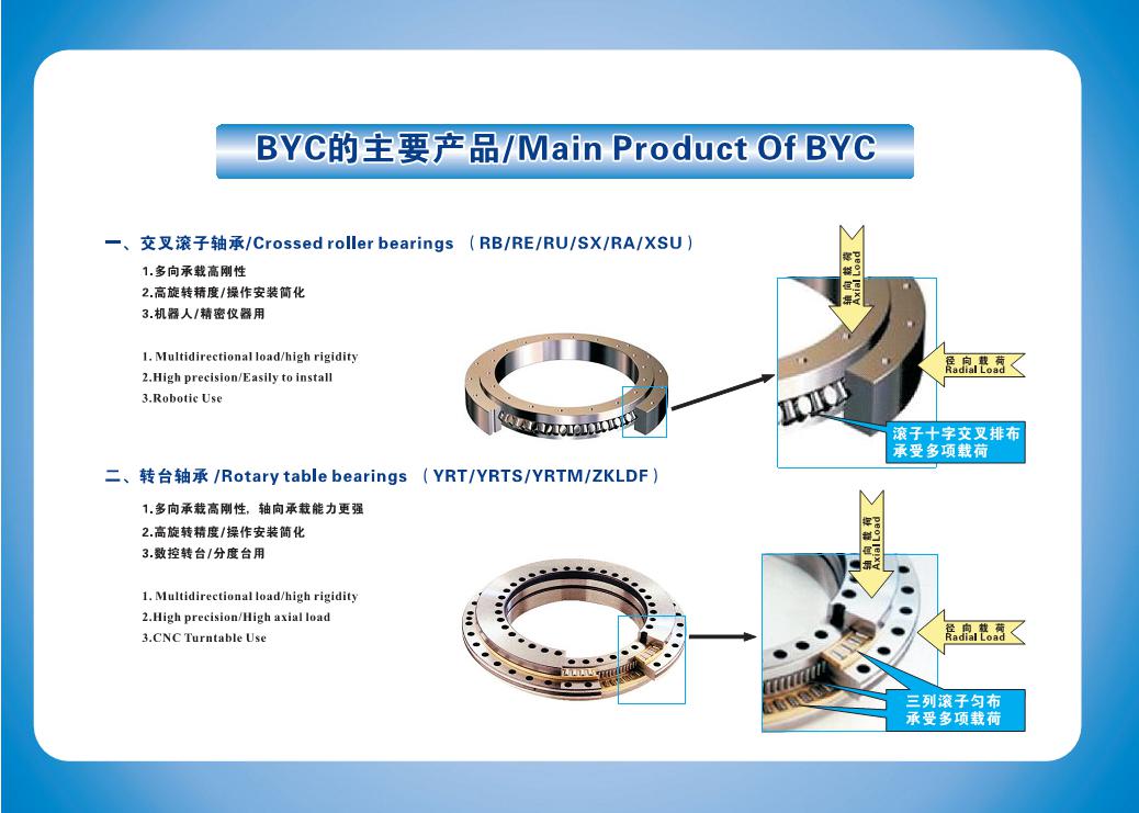 蕾丝视频下载污BYC