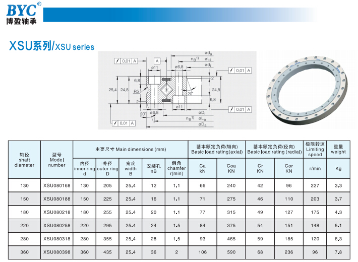 1462255310784540.jpg XSU 01.jpg