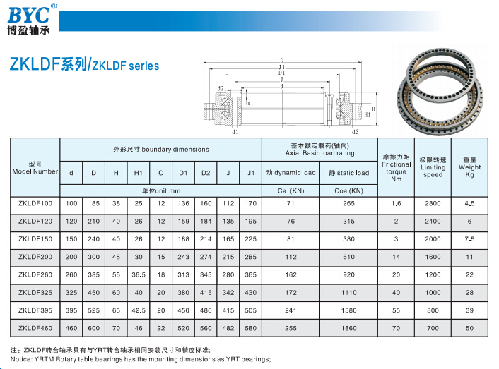 1462256082126385.jpg ZKLDF.jpg