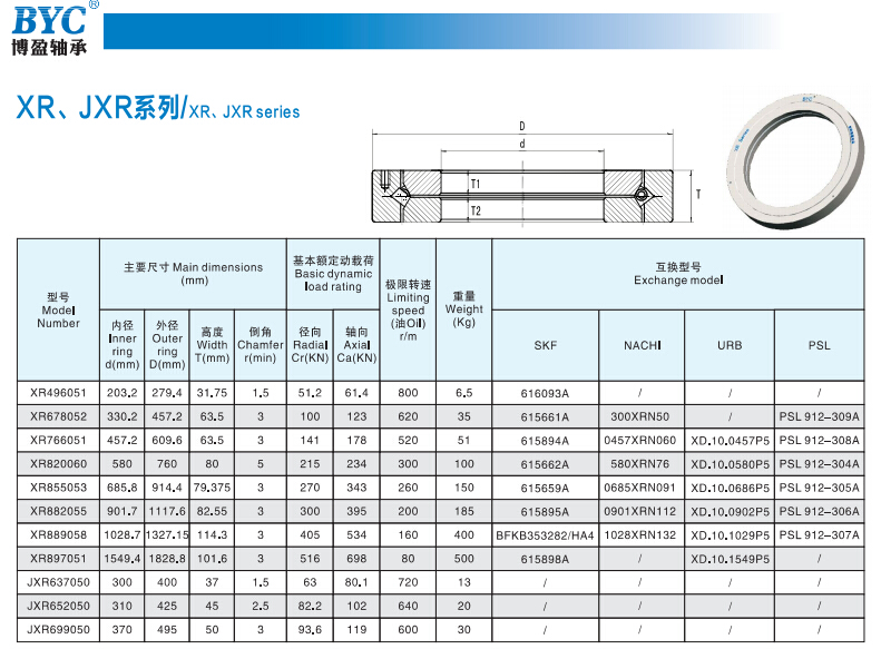 1462333680111251.jpg XR.jpg