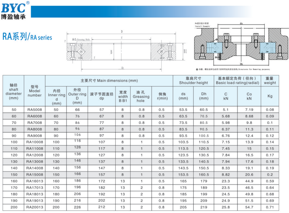 RA型蕾丝视频下载污 RA型蕾丝视频下载污