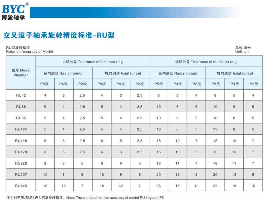 蕾丝视频下载污精度標準