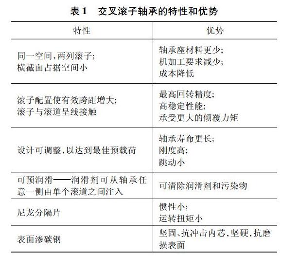 蕾丝视频下载污