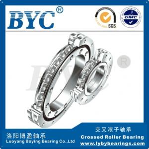 工業機器人軸承都能用在哪些地方